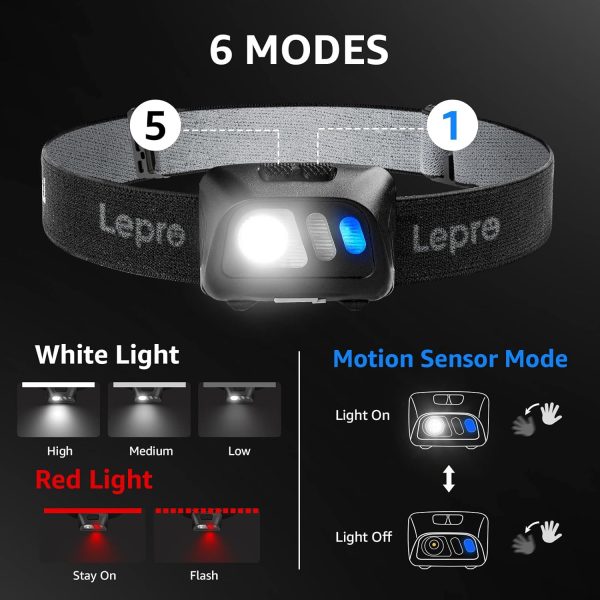 Lepro PR320017-a-2 Rechargeable Headlamp with Motion Sensor - 1500Lux LED Head Lamp with Red Light for Outdoor Activities, 2 Pack - Image 3