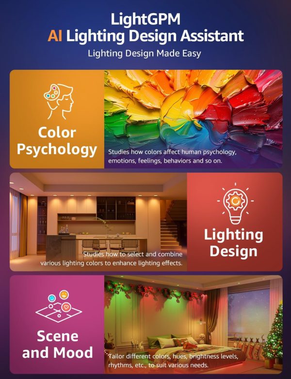 Lepro R2 AI 6 inch LED Recessed Light - LLM AI Lighting with Mood Recog. Dimmable Wafer Lights RGBCW Sync with Music, Smart Canless Downlights Work Alexa & Google Assistant, 12W 1050 Lumen, 2-Pack - Image 2