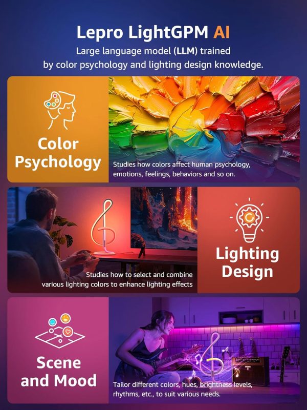 Lepro TB2 AI Smart Table Lamp, RGB+IC Addressable LED Lamp Alexa Google Enable, APP Control Color Changing Modern Spiral Lamp No Remote, Music Sync, AI Generated Lighting LLM,2.4 GHz WiFi/Bluetooth - Image 2
